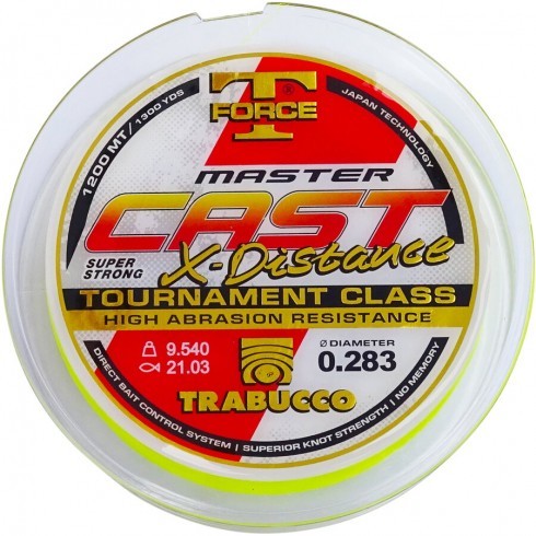 Master Cast X-Distance 0.355