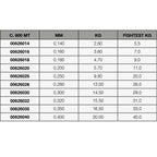 Monofilo Dual Band 600mt