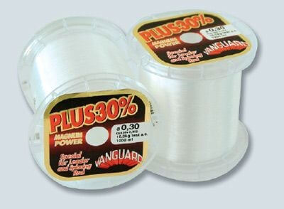 0.25 mm Plus 30% Trasparente