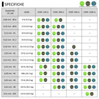 J-Braid X8 0,28 mm 150 mt