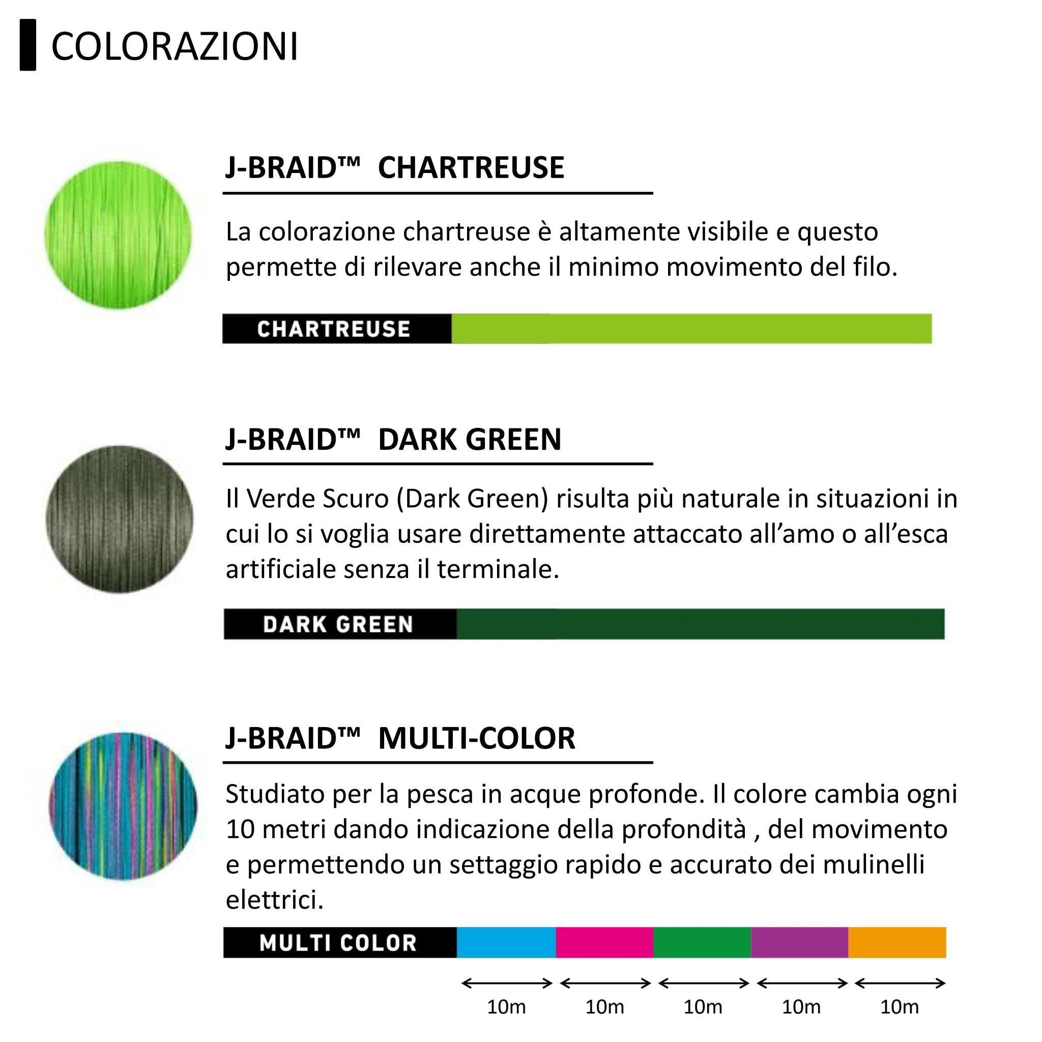 J-Braid X8 0,35 mm 150 mt