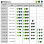 J-Braid X8 0,35 mm 150 mt