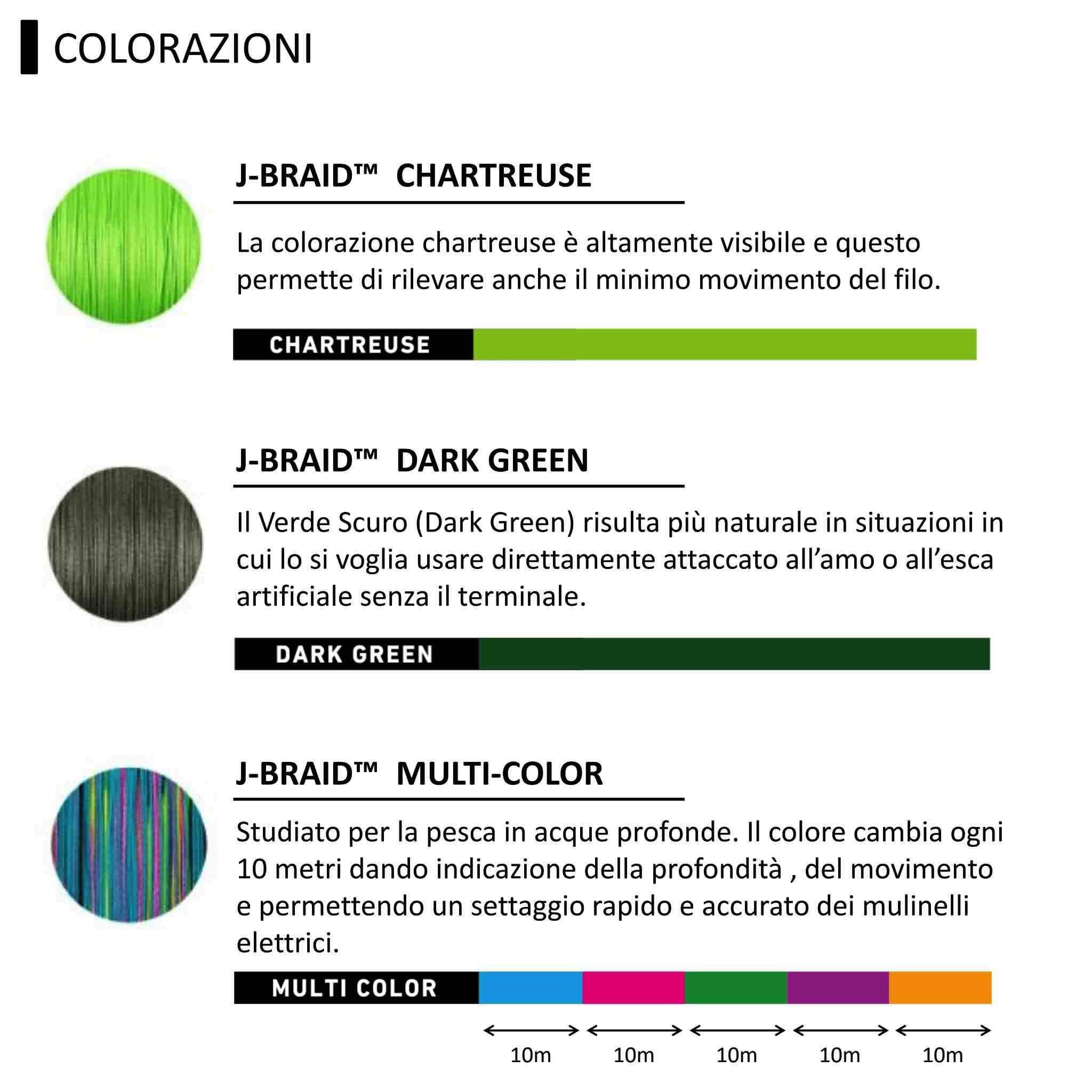 J-Braid X8 0,16 mm 300 mt
