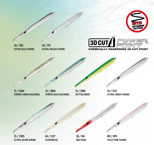 Ocean Razor - 20 CM - 29.5 GR-SBM-Floating
