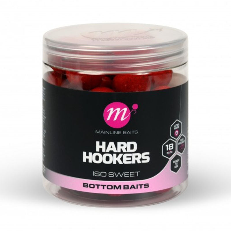 ISO Sweet Hard Hookers